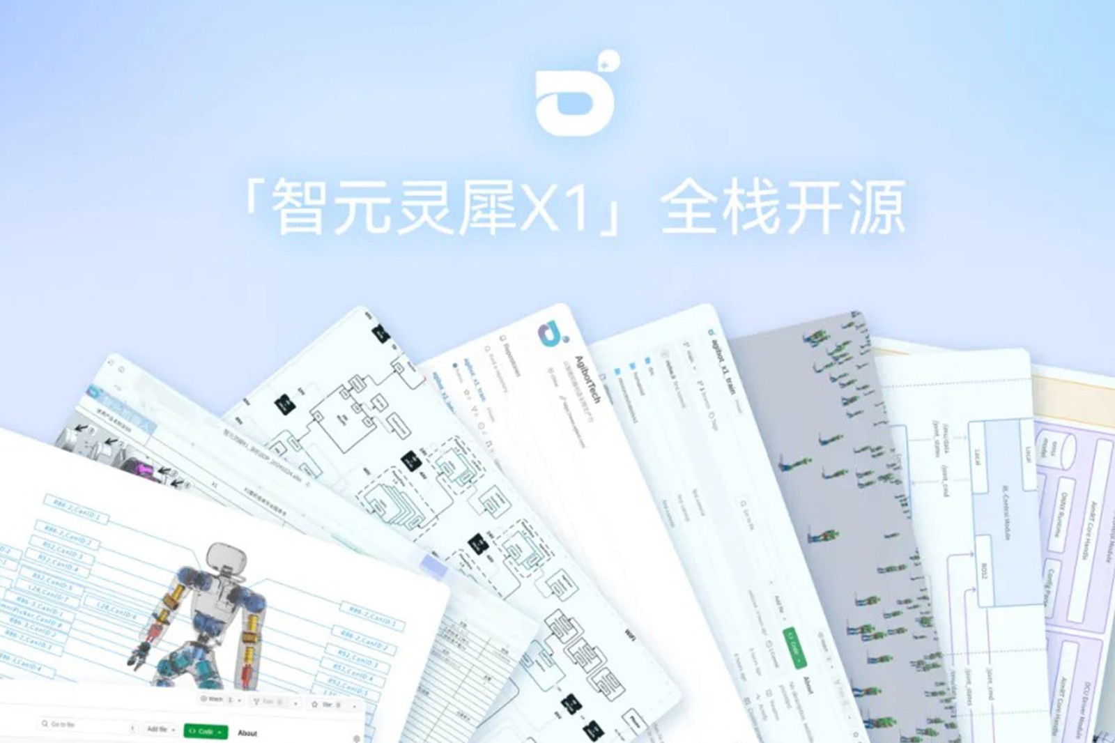 “0元購”軟硬件全套圖紙和代碼 | okooo澳客靈犀X1開源項目水靈靈地上線了!