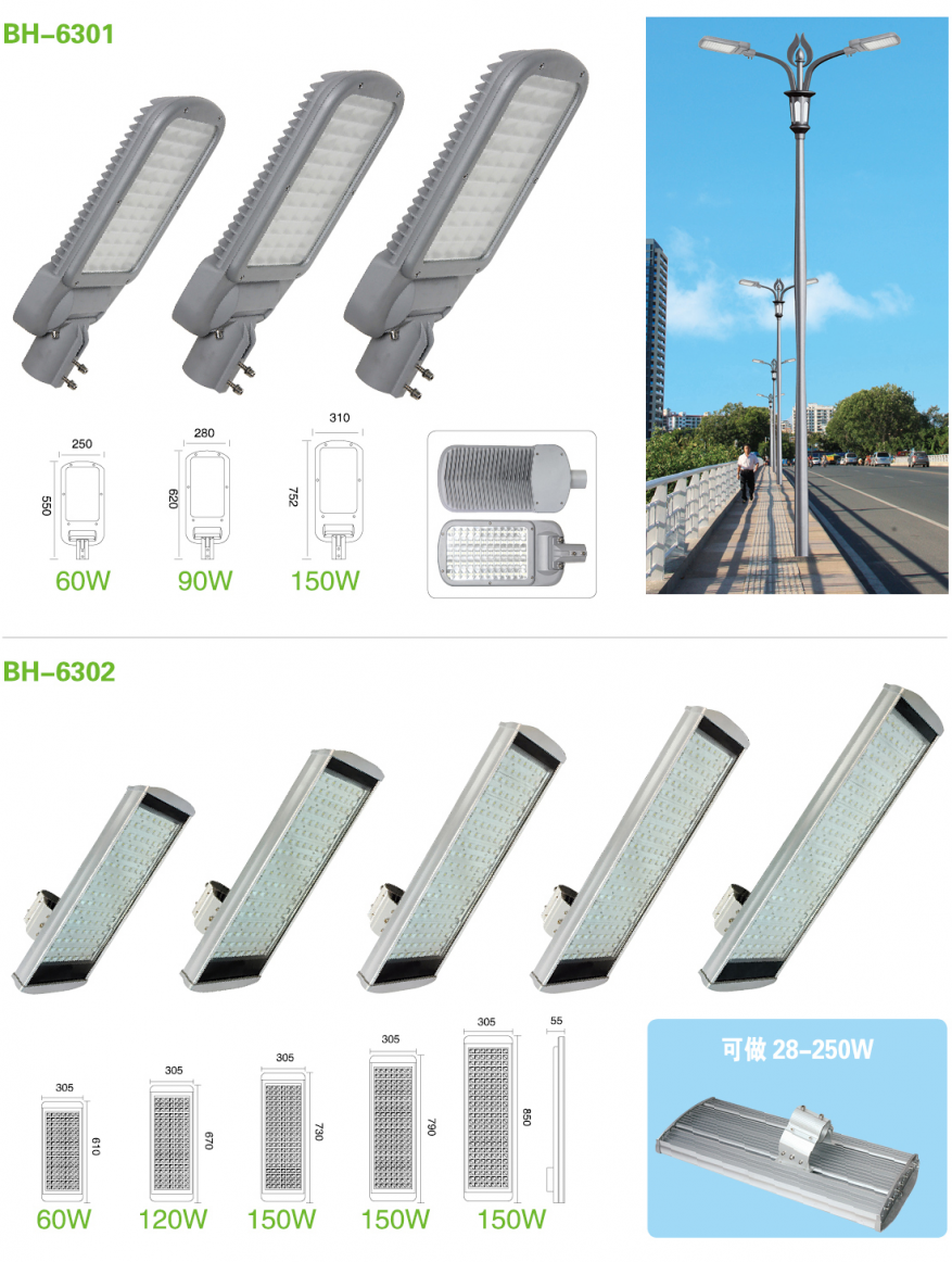 LED路燈系列 高桿燈的技術優(yōu)勢與應用前景